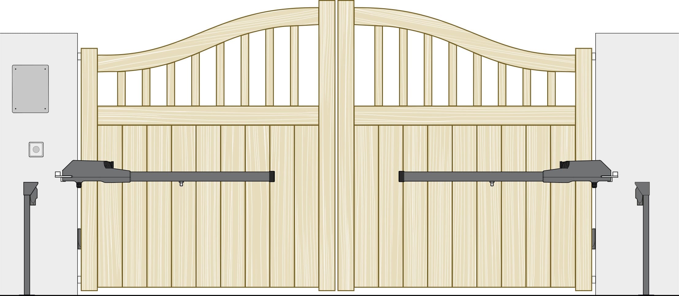 swing gate جک بازویی